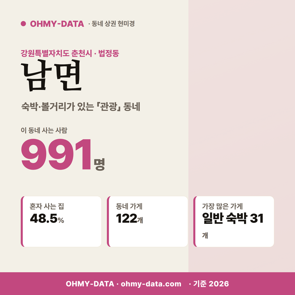 남면 남면_표지.png