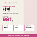 남면 남면_표지.png