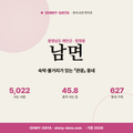 남면 남면_표지.png