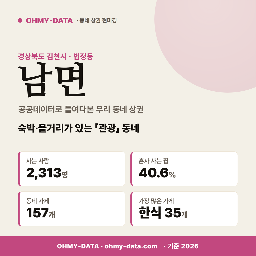 남면 남면_표지.png