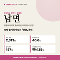 남면 남면_표지.png