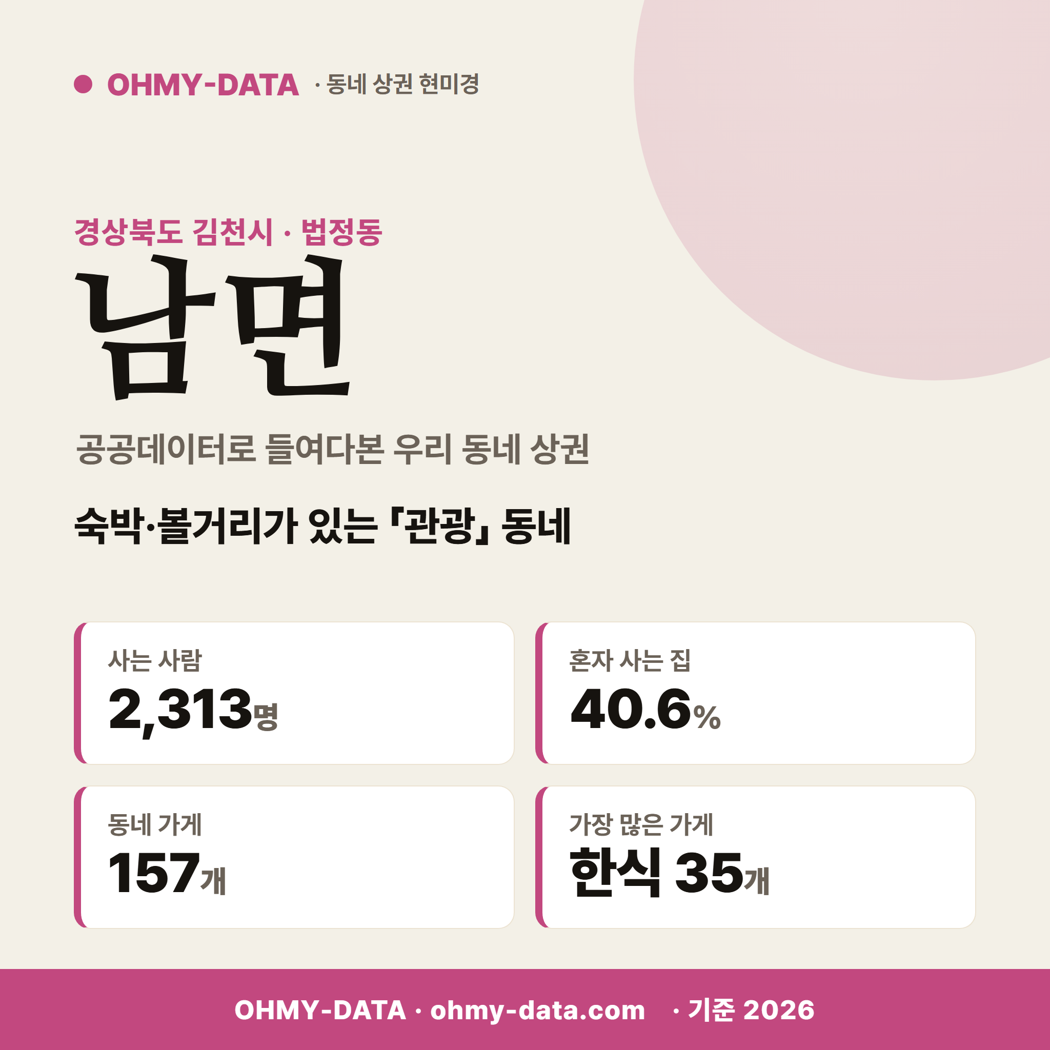 남면 남면_표지.png