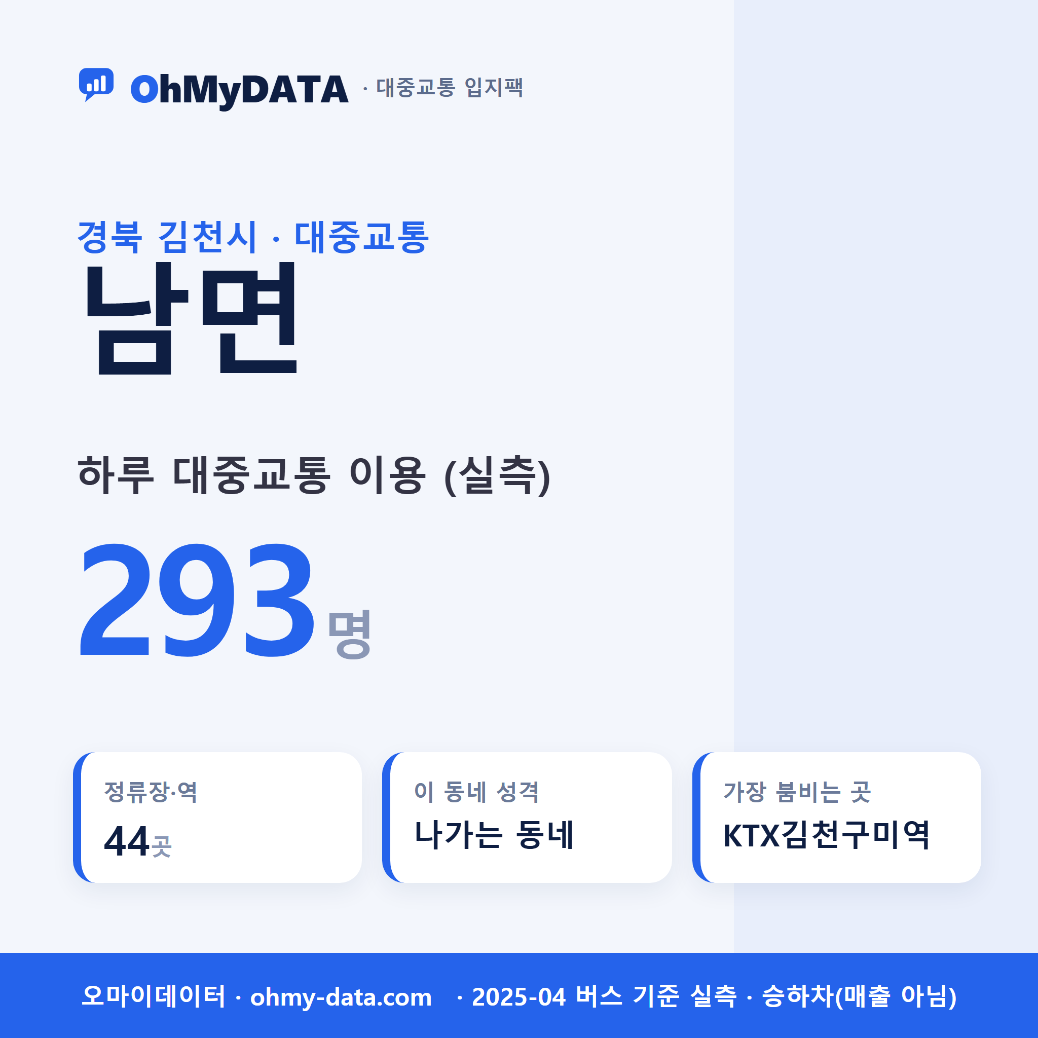 남면 대중교통 입지팩 표지
