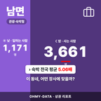 남면 남면_표지.png