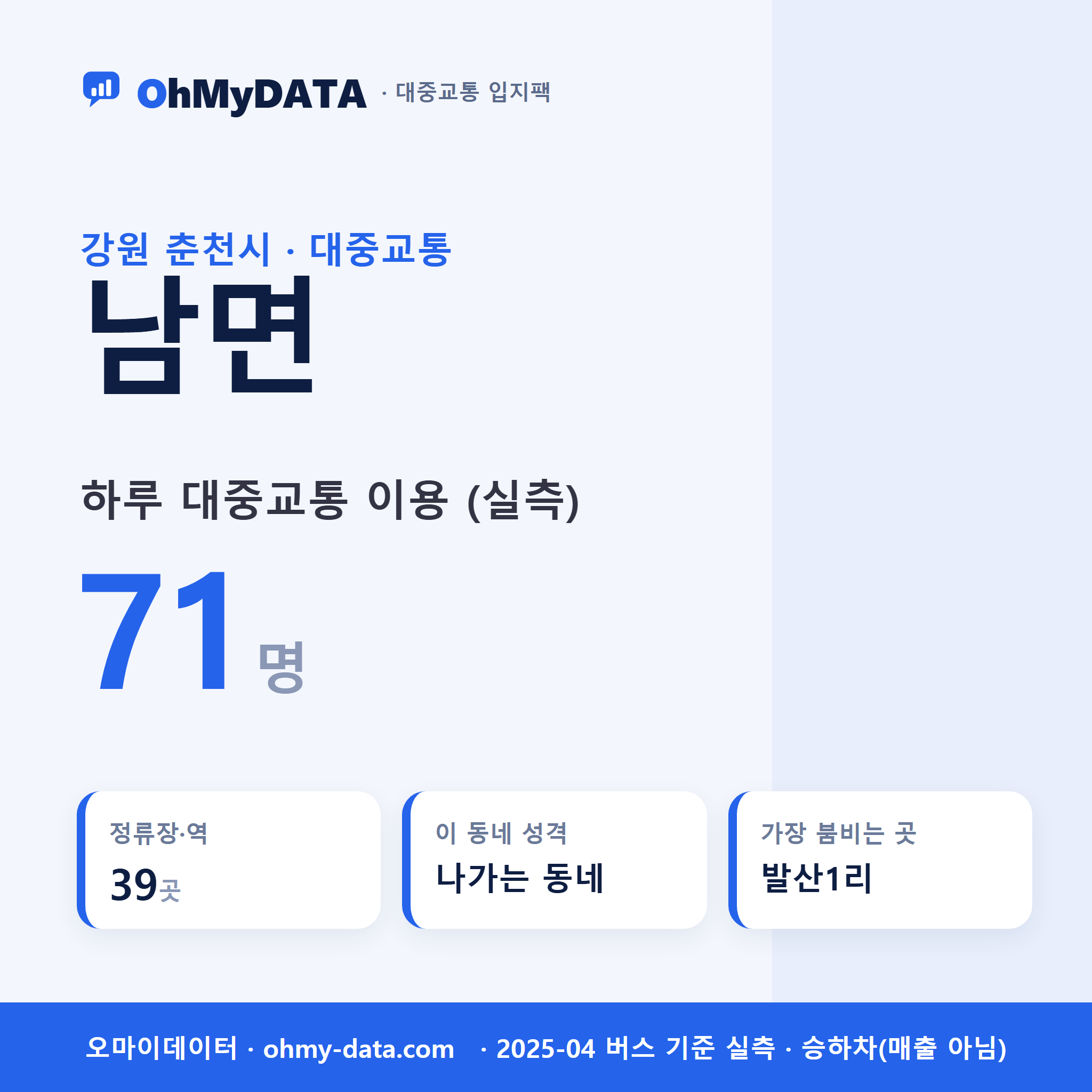 남면 대중교통 입지팩 표지