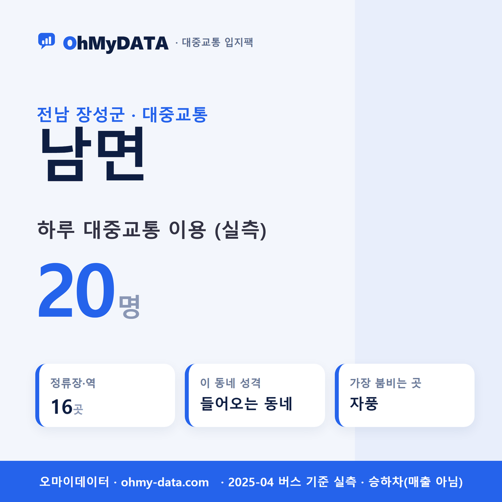 남면 대중교통 입지팩 표지