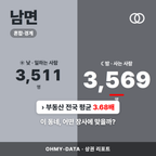 남면 남면_표지.png