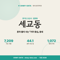 세교동 세교동_표지.png