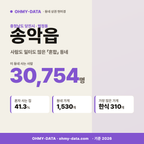 송악읍 송악읍_표지.png