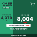 안산동 안산동_표지.png