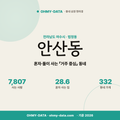 안산동 안산동_표지.png