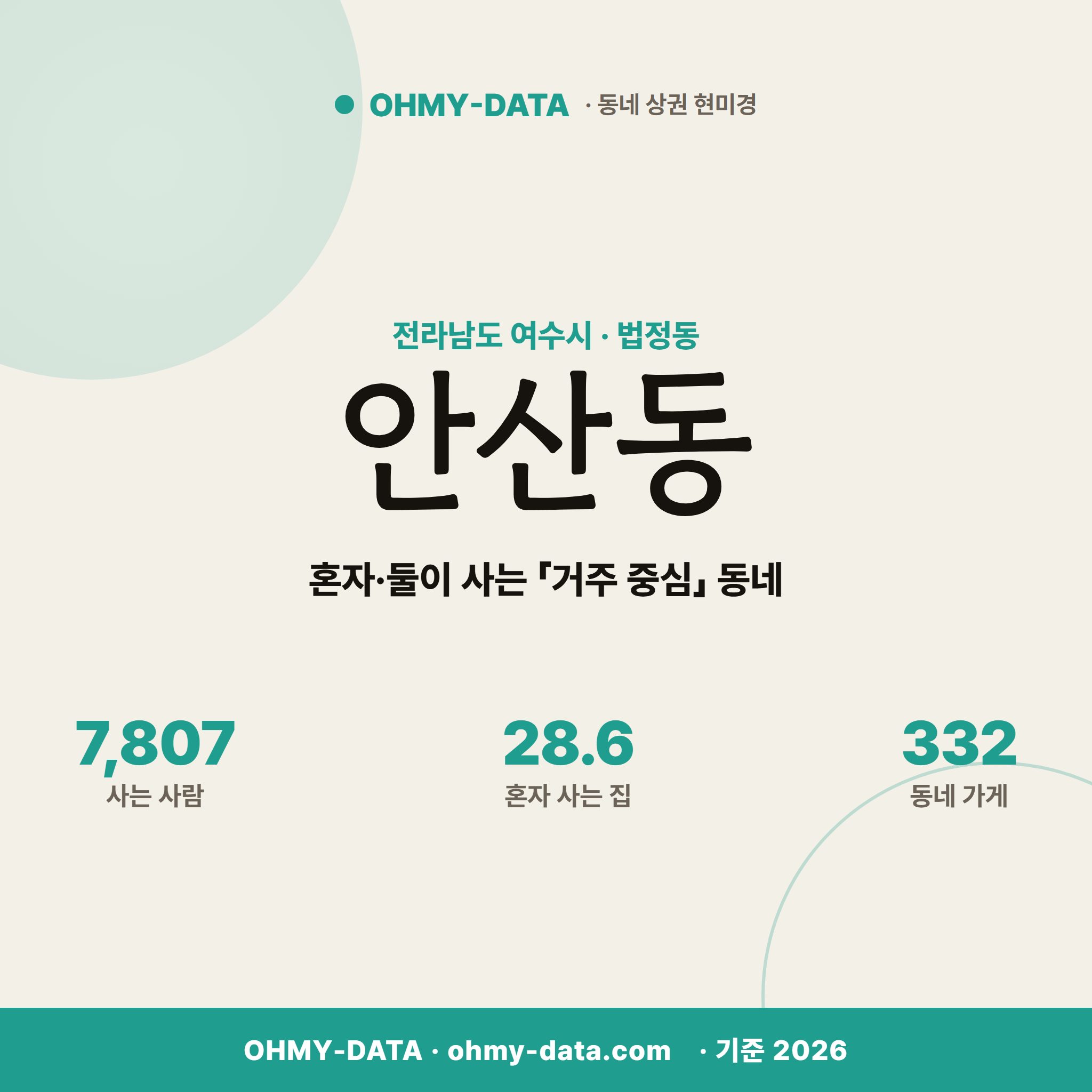 안산동 안산동_표지.png