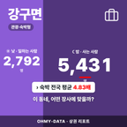 강구면 강구면_표지.png