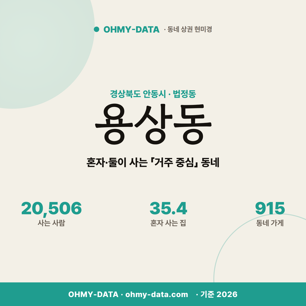 용상동 용상동_표지.png