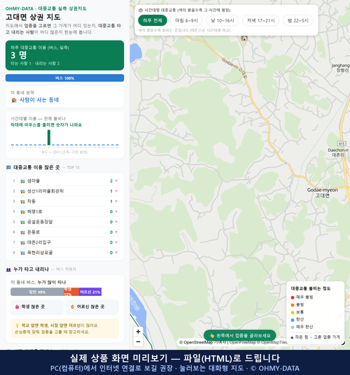 인터랙티브 지도 미리보기(실제 상품은 클릭형 HTML)