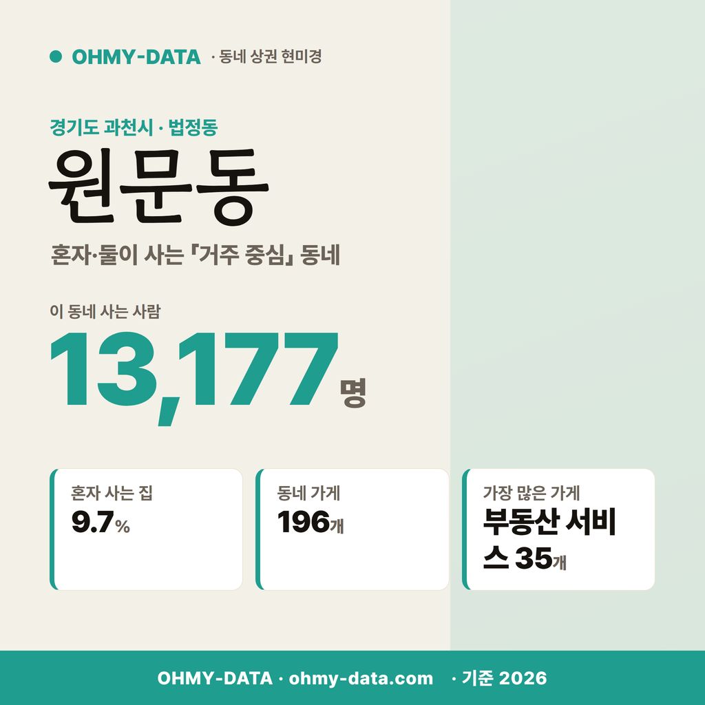 원문동 원문동_표지.png