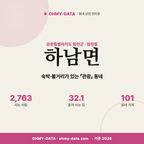 하남면 하남면_표지.png
