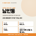 남빈동 남빈동_표지.png