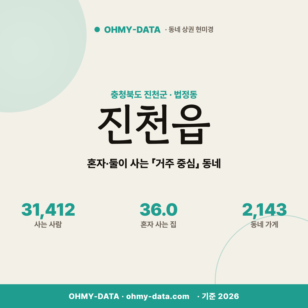 진천읍 진천읍_표지.png