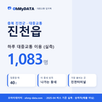 진천읍 대중교통 입지팩 표지