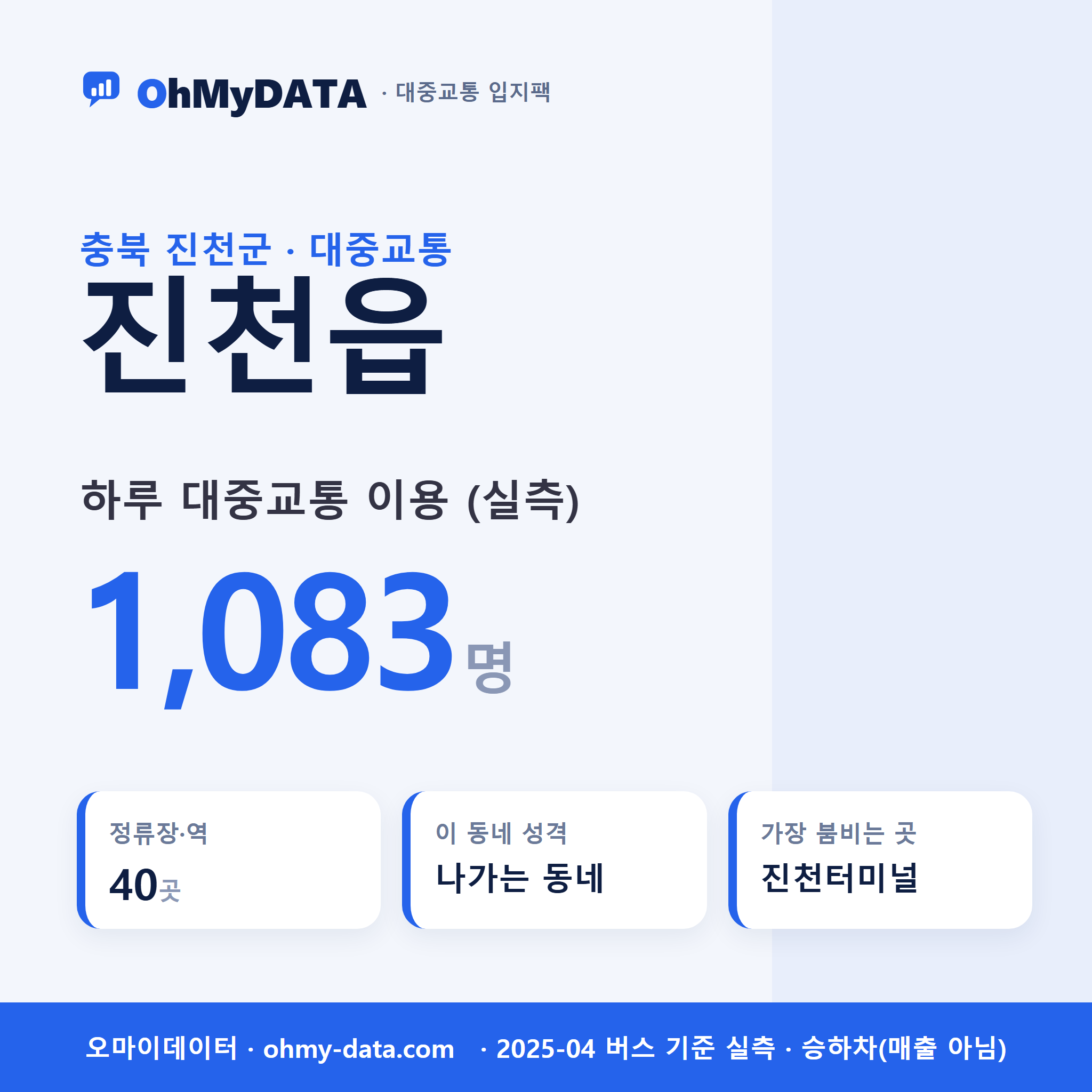 진천읍 대중교통 입지팩 표지