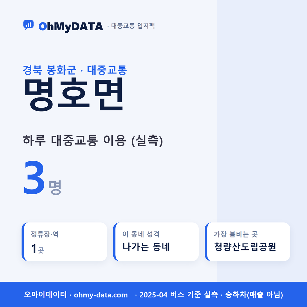 명호면 대중교통 입지팩 표지