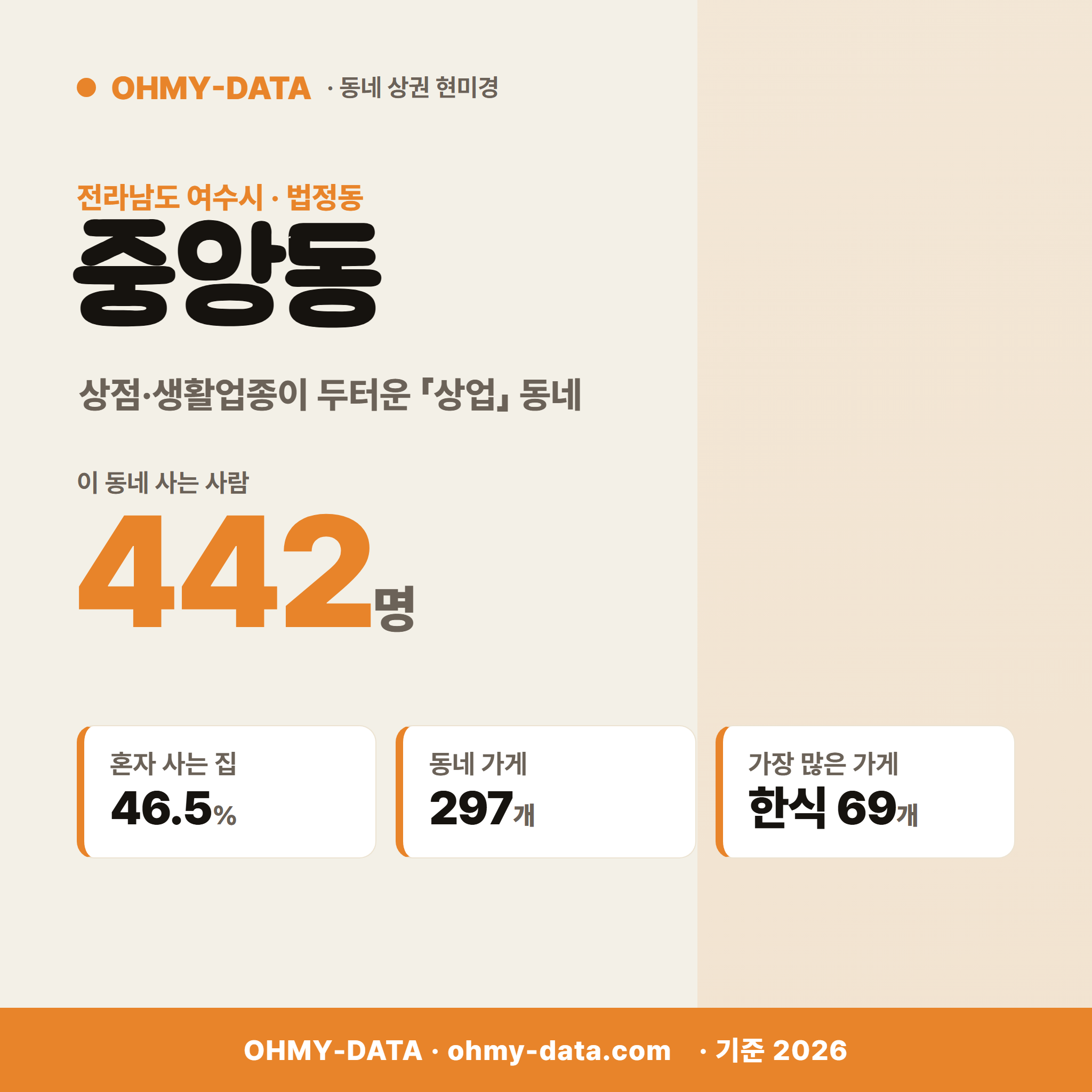 중앙동 중앙동_표지.png