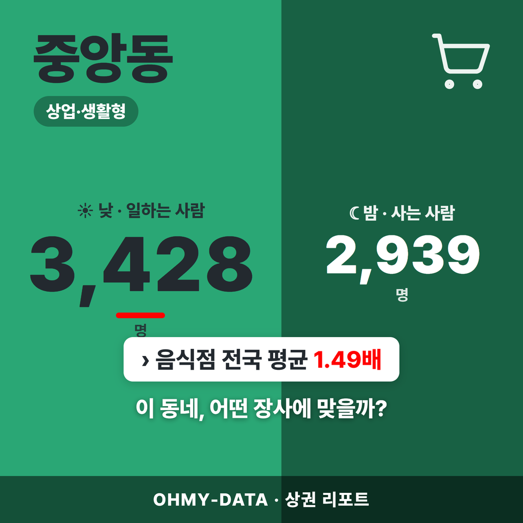 중앙동 중앙동_표지.png