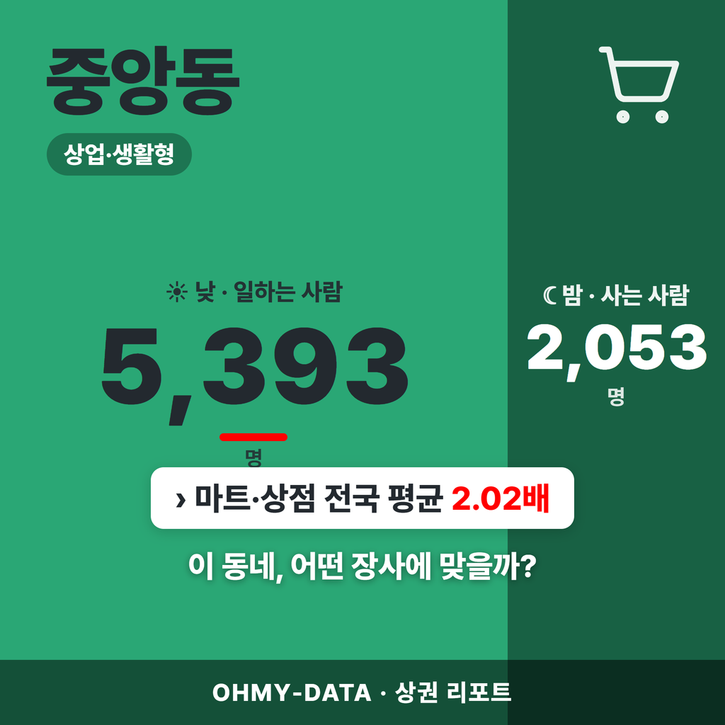 중앙동 중앙동_표지.png