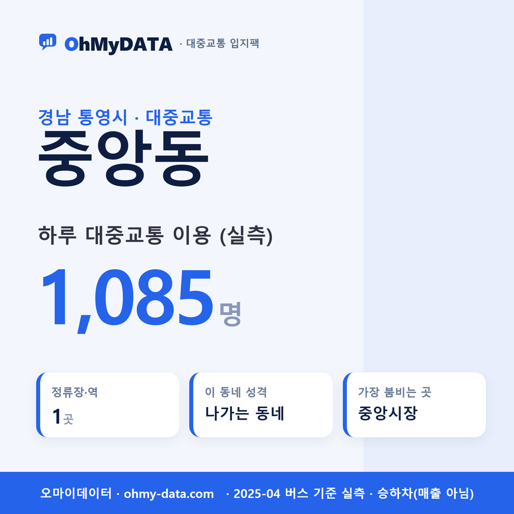 중앙동 대중교통 입지팩 표지