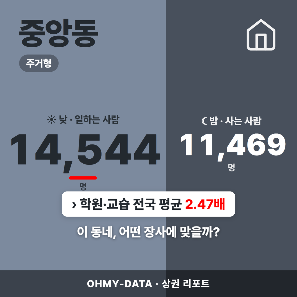 중앙동 중앙동_표지.png