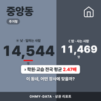 중앙동 중앙동_표지.png