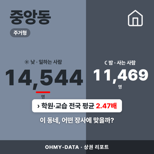 중앙동 중앙동_표지.png