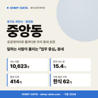 중앙동 중앙동_표지.png