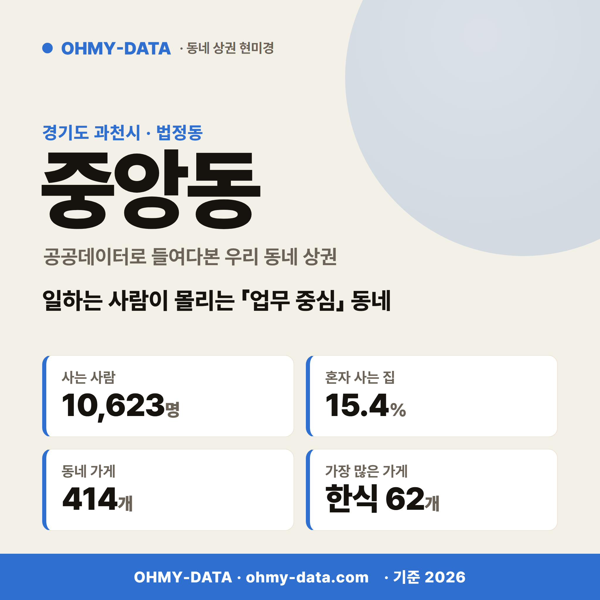 중앙동 중앙동_표지.png