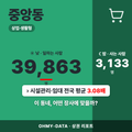 중앙동 중앙동_표지.png