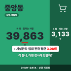 중앙동 중앙동_표지.png