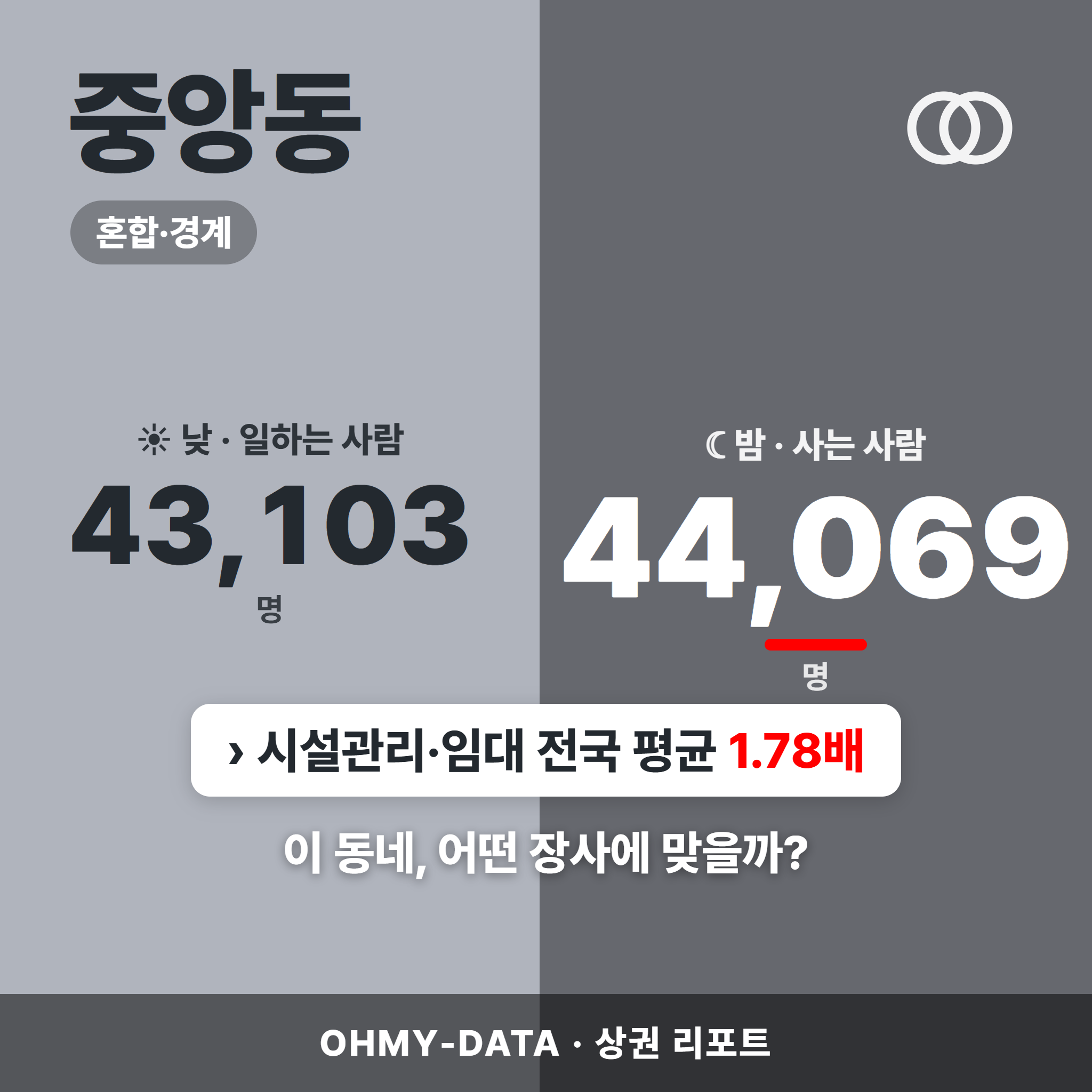 중앙동 중앙동_표지.png