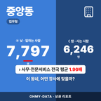 중앙동 중앙동_표지.png