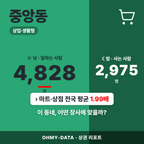 중앙동 중앙동_표지.png