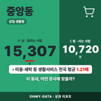 중앙동 중앙동_표지.png