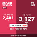 중앙동 중앙동_표지.png
