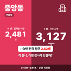 중앙동 중앙동_표지.png