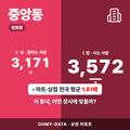 중앙동 중앙동_표지.png