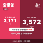 중앙동 중앙동_표지.png