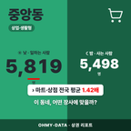 중앙동 중앙동_표지.png