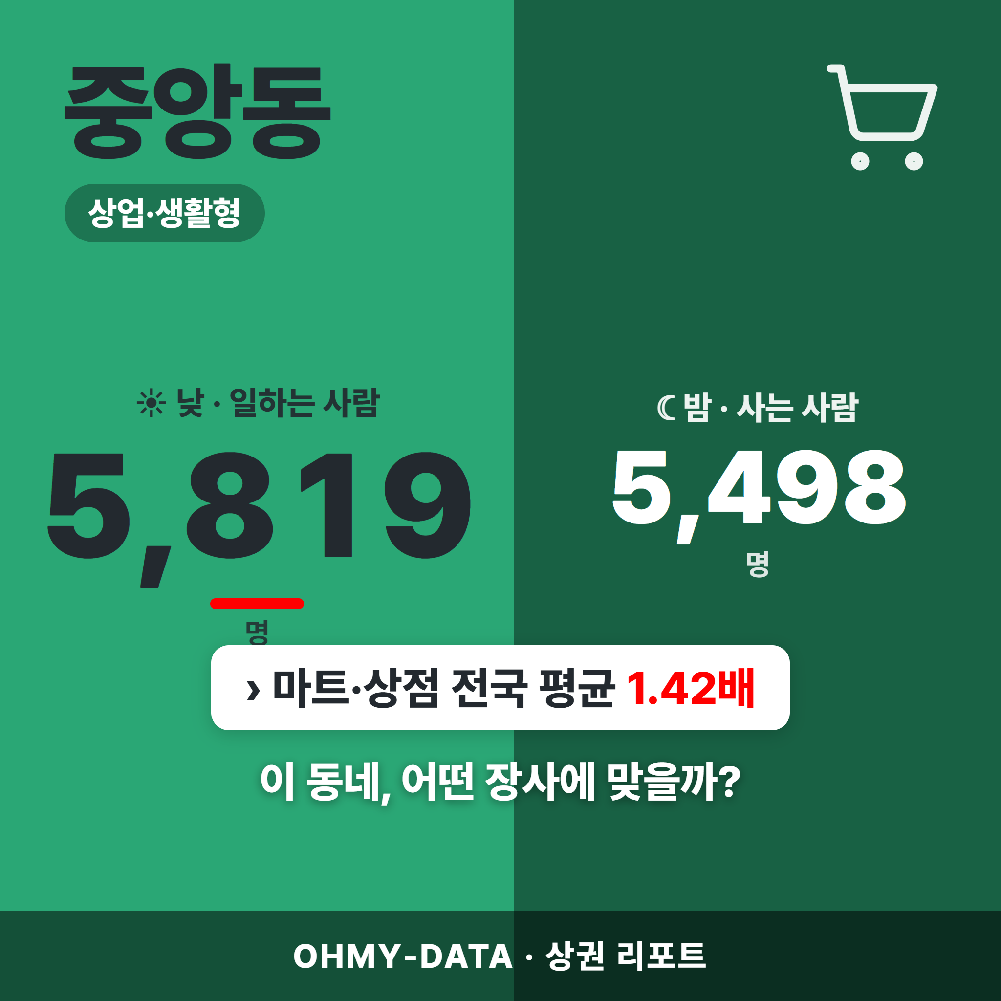 중앙동 중앙동_표지.png