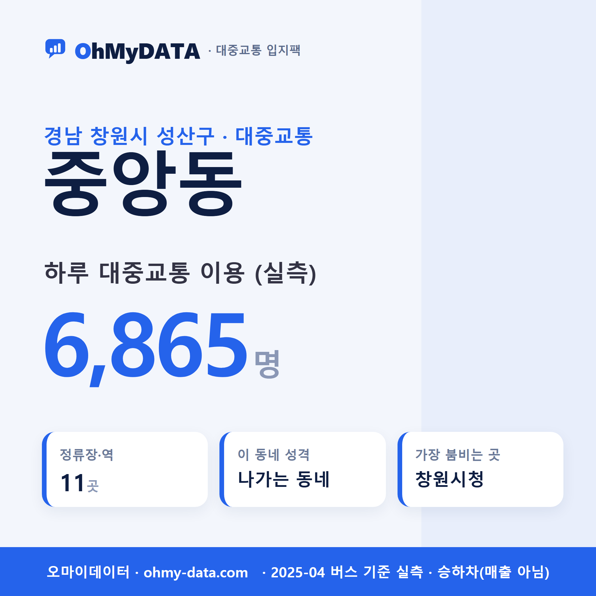 중앙동 대중교통 입지팩 표지