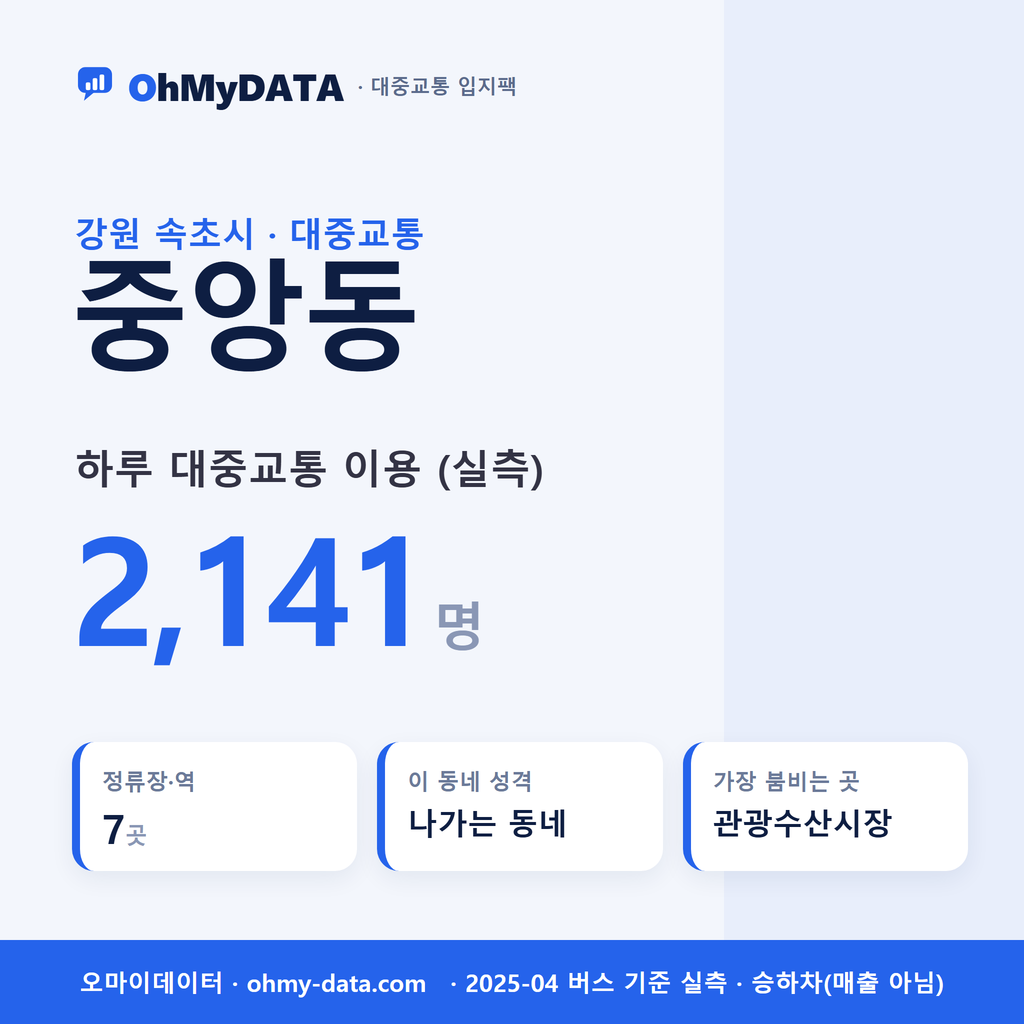 중앙동 대중교통 입지팩 표지