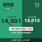 중앙동 중앙동_표지.png